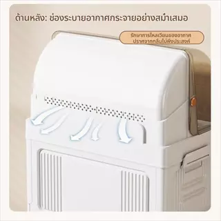 Living Pace 1/2/3ชั้น ชั้นวางจานแบบปิด ที่วางจาน มีถาดรองน้ำไหล ที่คว่ำจาน ขนาดใหญ่ กันฝุ่นละออง กันแมลง