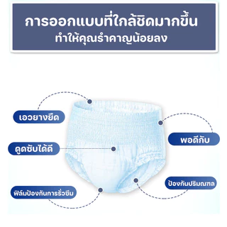 Berma Baby 10 แพ็ค 100 ชิ้น ผ้าอ้อมผู้ใหญ่ ขนาด M/L/XL บางพิเศษกันรั่ว ซึมซับดี สำหรับผู้สูงอายุ แพ็คประหยัด