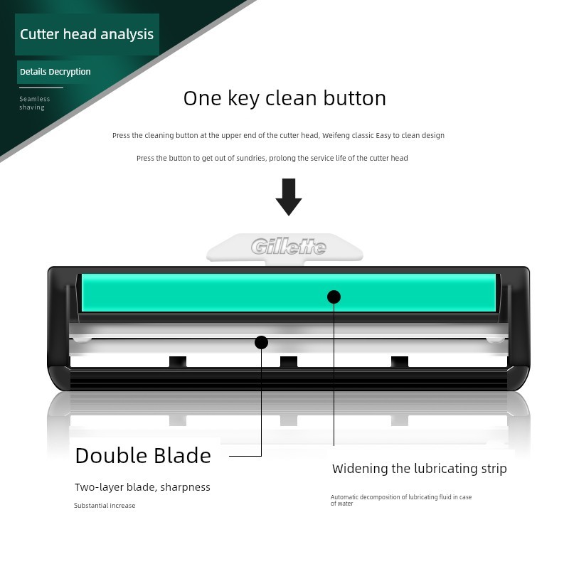 Gillette Mens Foam มีดโกนสองชั้นของแท้
