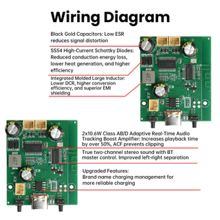 DC5V/3.7V แบตเตอรี่ขับเคลื่อน TWS สเตอริโอ BT เครื่องขยายเสียง 2*10W Dual Channel ปรับโทนและชาร์จได้