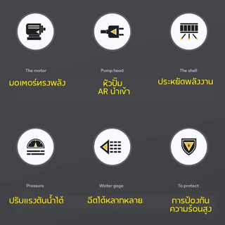 DR.WOOT เครื่องฉีดน้ำแรงดันสูง รุ่นใหม่ มอเตอร์ดูดน้ำได้ด้วยตัวเอง มีระบบตัดไฟอัตโนมัติ พร้อมอุปกรณ์ภายในกล่อง