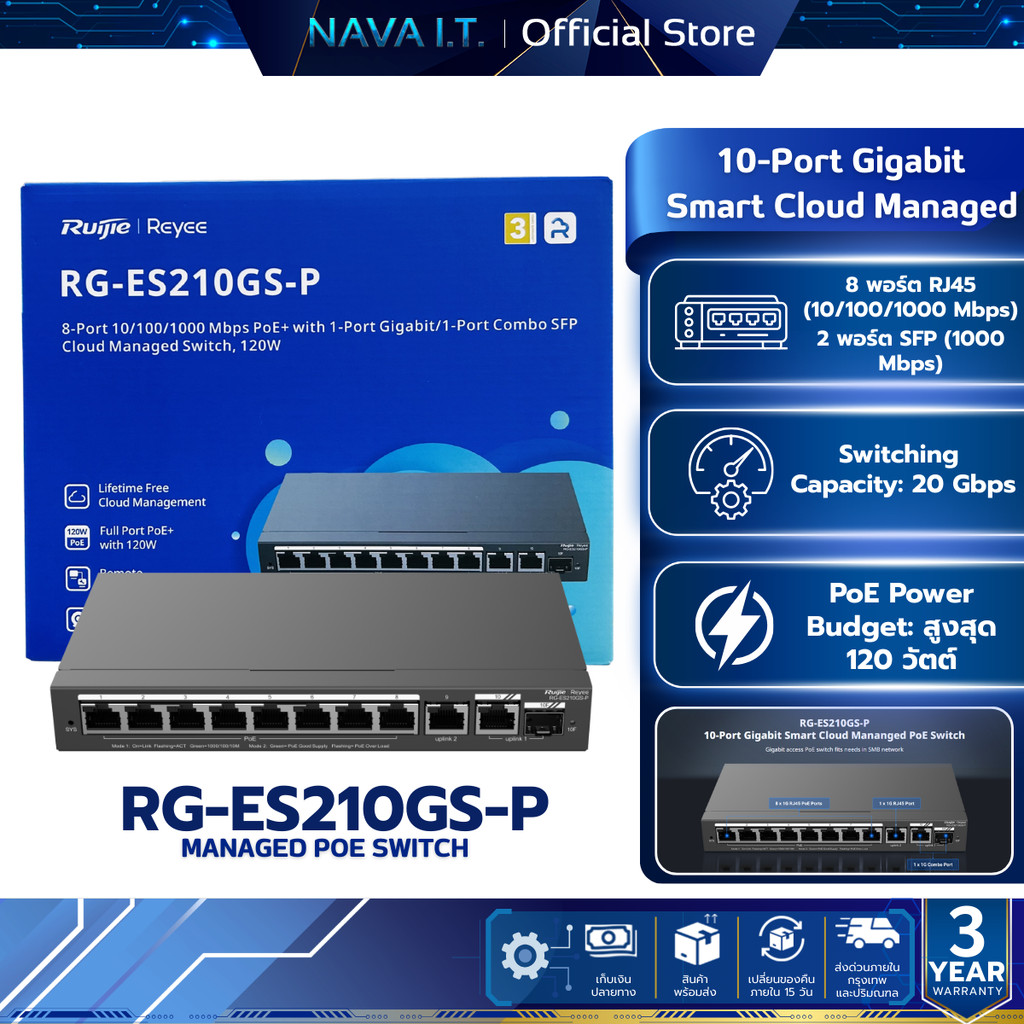 Ruijie Reyee RG-ES210GS-P Port Gigabit Smart Cloud Managed PoE Switch รับประกัน 3 ปี
