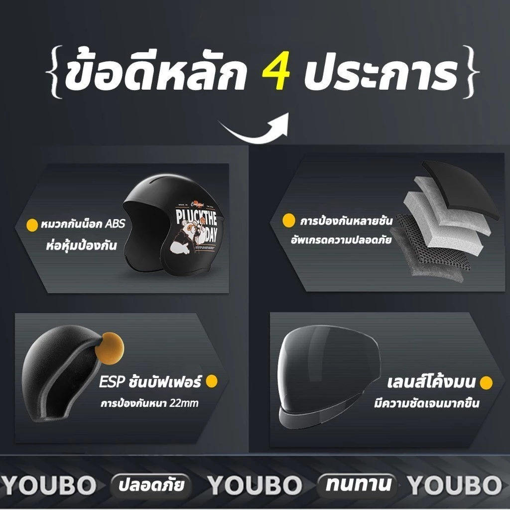 😊ลดราคา 2026/หมวกกันน็อคมอเตอร์ไซค์/หมวกกันน็อคครึ่งใบ/หมวกกันน็อคเต็มใบ/กันลม กันน้ำ ทนทาน ระบายอากาศได้ดี แข็งแรงทนทา thumbnail 6