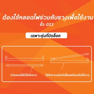 T8 หลอดไฟ ชุดราง หลอดไฟ LED พร้อมราง T8 FULL SET ชุดหลอดไฟพร้อมราง ชุดหลอดไฟหลอดสั้น/ยาว ไฟออกกลาง เข้า2ทาง