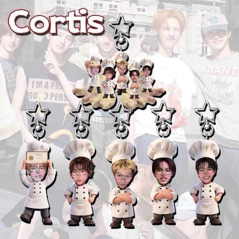 Cortis - คอลเลกชันตัวละครเชฟคอร์ติสน้อยน่ารักและสีต่างๆ