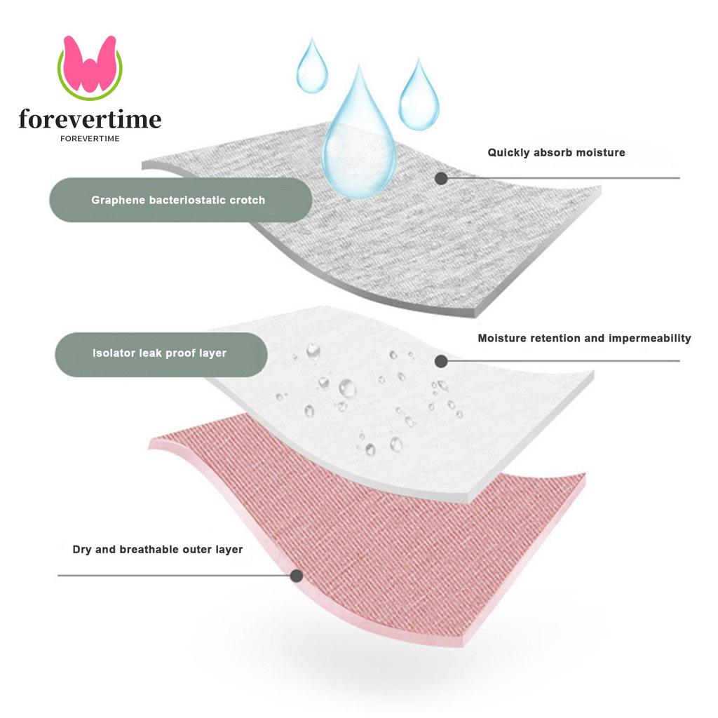 เอวสูงรั่วกางเกง Push Up กางเกง Bodice กางเกงสําหรับการเดินทางทุกวันสวมใส่กีฬา