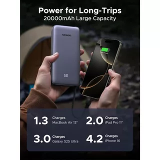 UGREEN Power Bank แบตสำรอง 20000mAh แบบพกพาชาร์จเร็ว PD 45W Fast Charging รุ่น 55988B