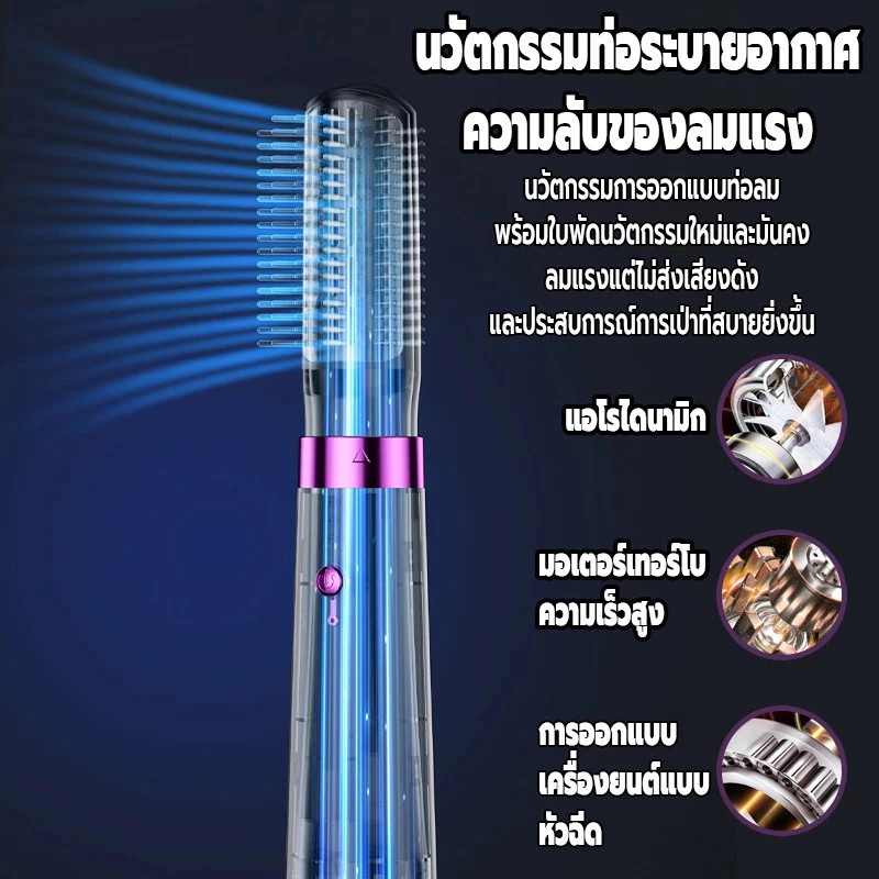 เครื่องม้วนลอนผมอัตโนมัติ 5in1 ที่ม้วนผมไดร์ ม้วนไดร์ผมเร็ว ที่ดัดผมไฟฟ้า ปรับได้ 3 ระดับ โรลม้วนผมไฟฟ้าแกนม้วนผม เครื ราคา ถูกที่สุด ดีลบีเคเค แกลเลอรีภาพที่ 2
