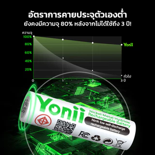 Yonii ถ่านชาร์จ AA AAA NiMH 1.2V พร้อมเครื่องชาร์จ 8 ช่อง ความจุสูง ชาร์จเร็ว ใช้ซ้ำได้ CN8