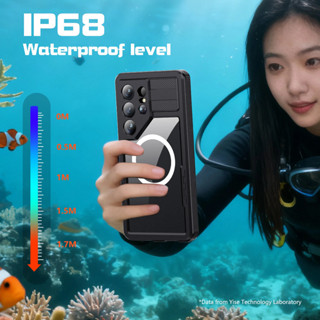 Shellbox IP68 เคสกันน้ําสําหรับ Samsung Galaxy S26 Ultra S25…
