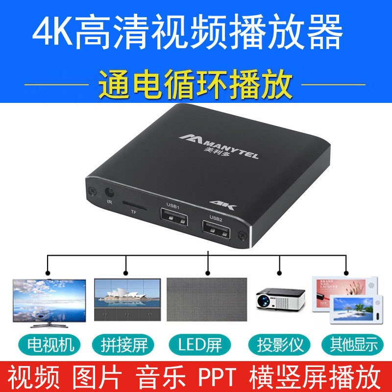[สินค้าดีดี] M29 HD Blu-ray Video Player Automatic Loop Player 4K โฆษณาเครื่อง U Disk PPT Player SR3