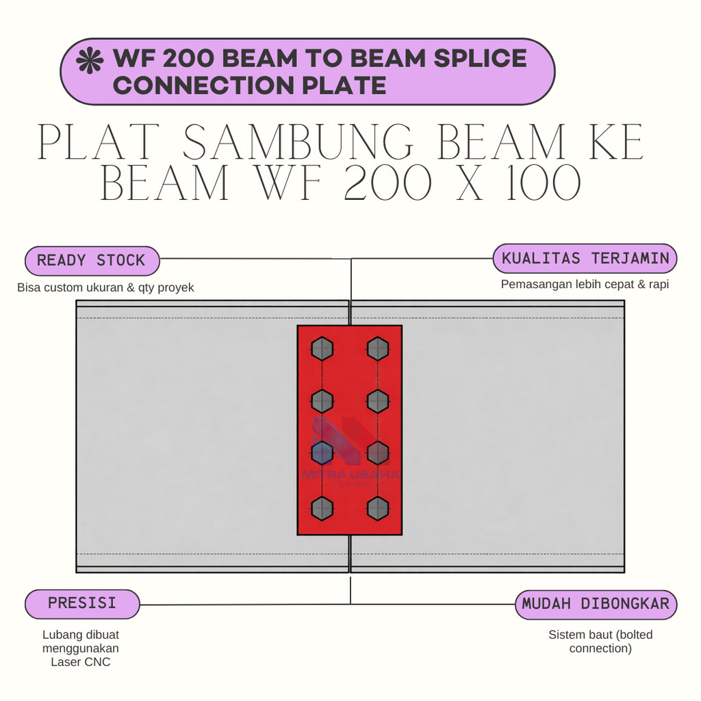 WF 200 แผ่นเชื่อมต่อขนาด 120 x 160 Beam to Beam Strong & Precision โครงสร้างเหล็ก Web Splice Plate
