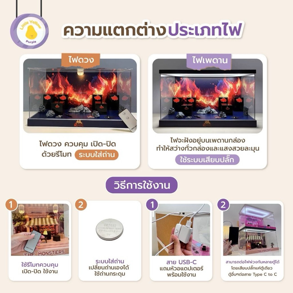 ตู้โชว์โมเดล NARUTO SHIPPUDEN SERIES กล่องอะคิลิคใส่ Art Toy พร้อมอุปกรณ์ประกอบฉาก⚔️🔥 - รูปที่ 7