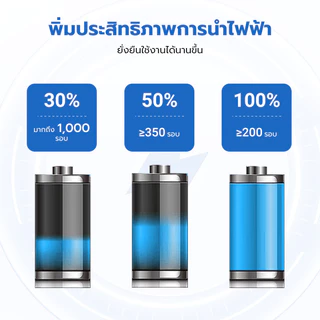 Battery 6V 4.5AH 12V 12Ah สามารถใส่แทน ได้ แบตเตอรรี่สำรอง แบตเตอรี่ทดแทนสำหรับรถเด็กเล่น แบตเตอรี่แห้ง