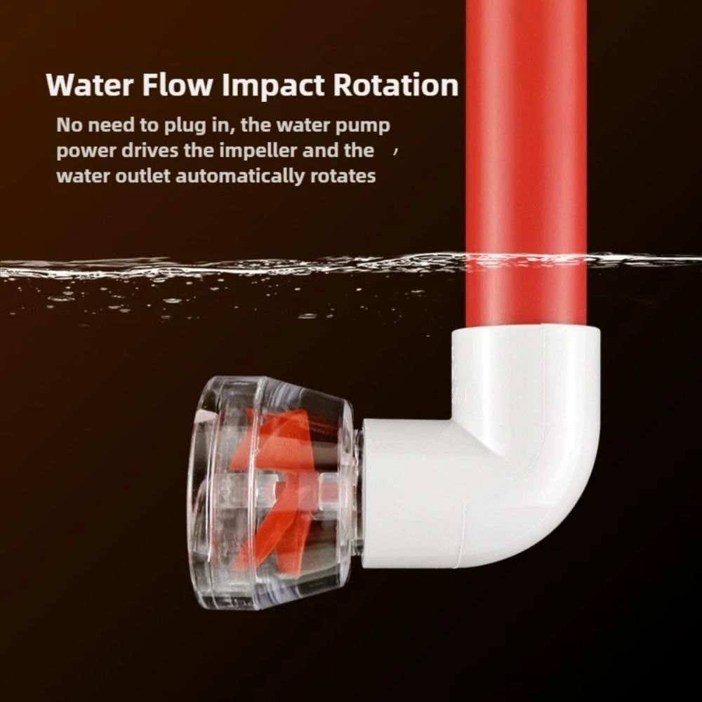 WWIWKK Aquarium Wave Maker หัวฉีด,โปร่งใสหมุน Wave Outlet, Wave-Making ด้านข้างกรองใช้งานร่วมกับพัดลมรูปถังปลาท่อน้ําเชื่อมต่อน้ําเค็ม Aquarium ราคา ถูกที่สุด ดีลบีเคเค แกลเลอรีภาพที่ 9
