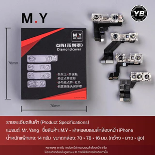 YCS Dot Matrix Diamond Cover (1 ชุด 4 ชิ้น) ฝาครอบกล้องหน้า เฟสไอดี และอินฟราเรด