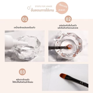 Nail Brush Cleaning น้ำยาทำความสะอาดพู่กันเพ้นท์เล็บ 60ml ถนอมขนแปรง