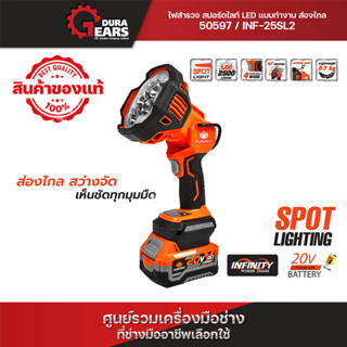 ⭐ใหม่ 2026⭐PUMPKIN INF 20V ไฟสำรวจ สปอร์ตไลท์ LED ไร้สาย แบบ…