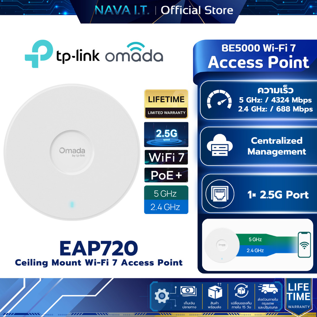 TP-LINK EAP720 Access Point Wi-Fi 7 BE5000 Ceiling Mount รองรับ PoE+ รับประกันศูนย์ไทย
