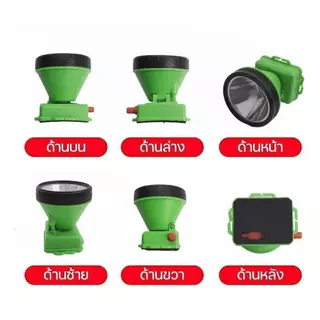 ไฟฉายคาดหัว LED ความสว่างสูง กันน้ำระดับIPX8 ดำน้ำได้ แบตใช้ยาว พกพาง่าย