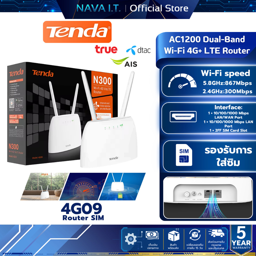 TENDA 4G09 เราเตอร์ใส่ซิม AC1200 Wireless Dual Band 4G+ CAT6 Router Wifi รองรับ 4G ทุกเครือข่าย
