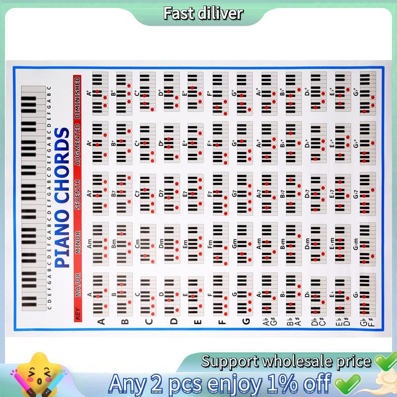 HJ-Piano Chords Chart Key เพลงกราฟิกการออกกําลังกายโปสเตอร์ Stave เปียโนคอร์ดแผนภูมิ 8 คีย์เริ่มต้นเ