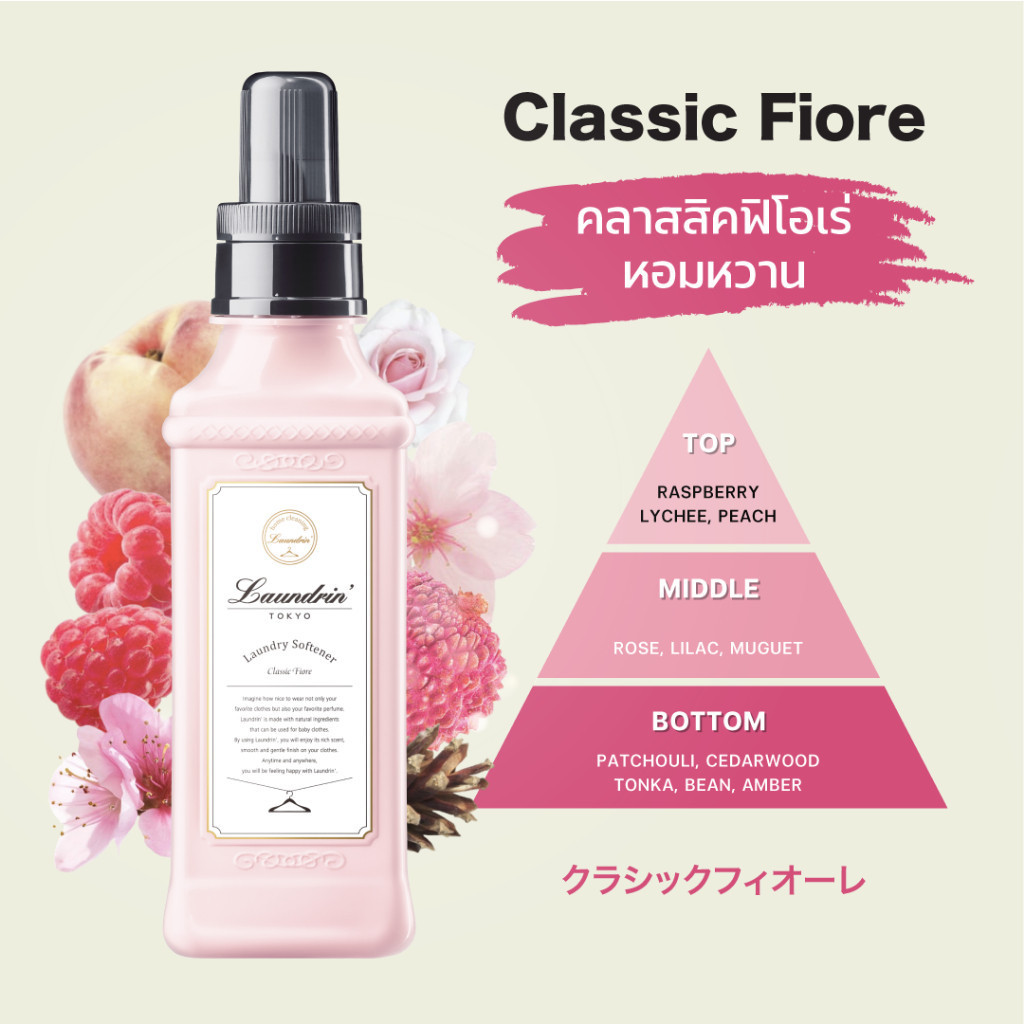 Laundrin Fabric Softener Refill Bag 480 ml น้ำยาปรับผ้านุ่ม ลอนดริน ชนิดถุงเติม 480 มล. - รูปที่ 3