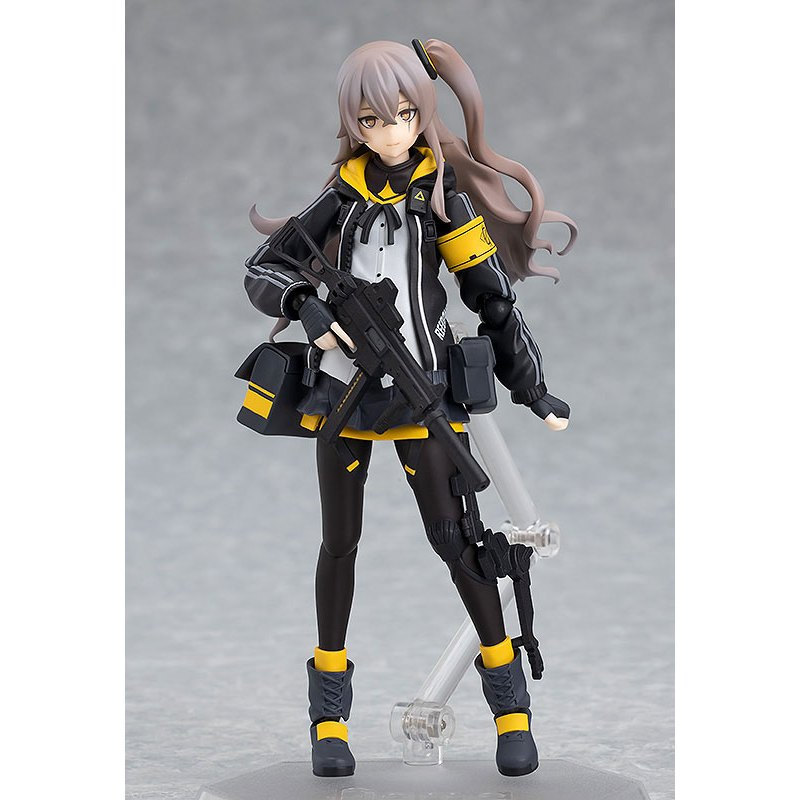( 📌 PRE-ORDER) figma Girls' Frontline UMP45 genuine