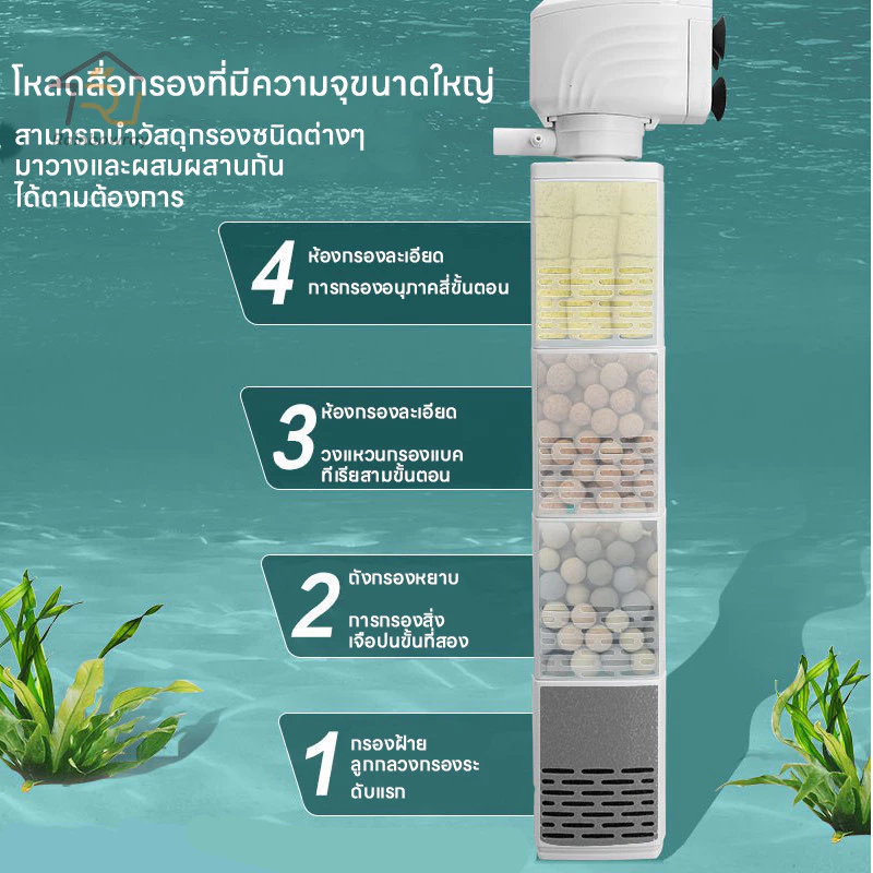 เครื่องกรองน้ำในตู้ปลา เครื่องกรองน้ำตู้ปลาเงียบ กรองตู้ปลา เสียงเบา ขนาดเล็ก อ่างเลี้ยงปลา กรอง thumbnail 4