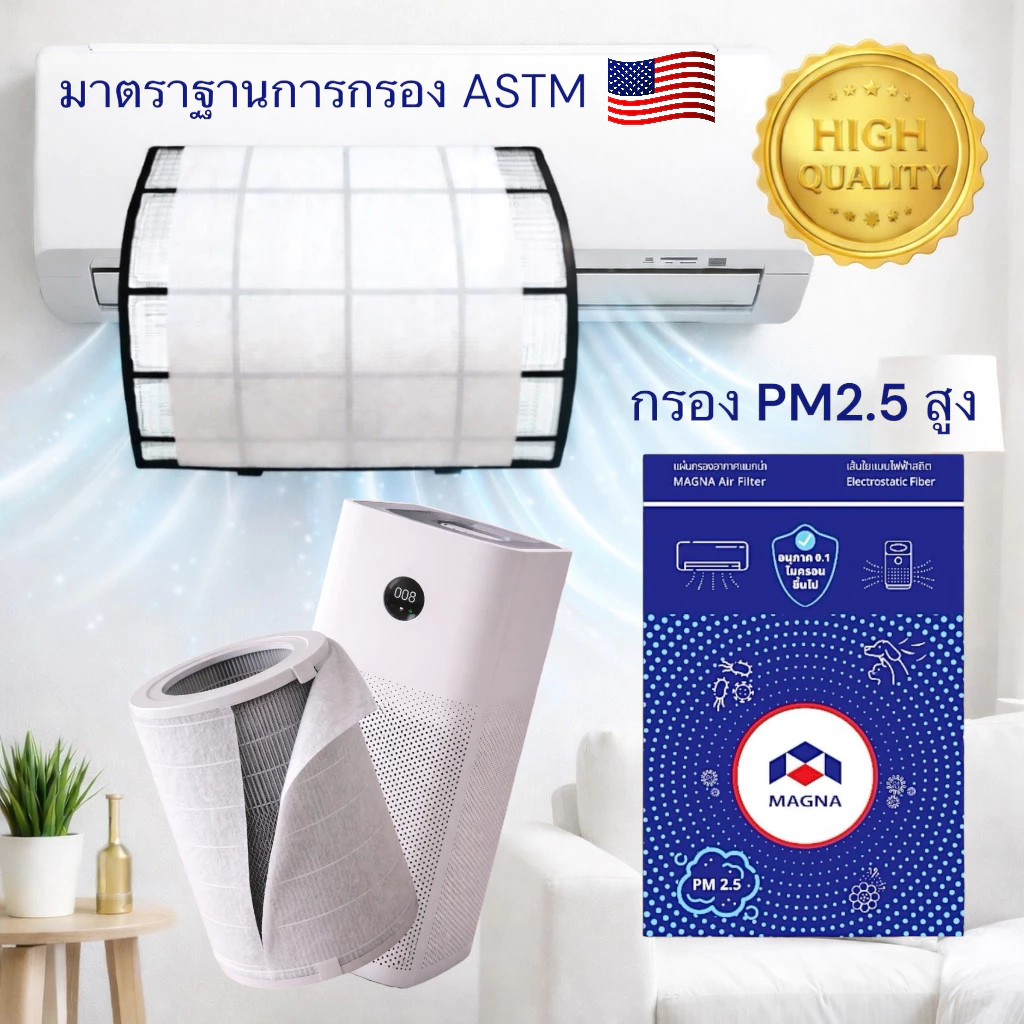 [มาตรฐาน USA] แมกน่า F250 แผ่นกรองฝุ่น PM 2.5 กรองฝุ่นพัดลม แผ่นดักจับฝุ่น แผ่นกรองอากาศ ฟิลเตอร์กรองฝุ่น เฮปปะ ฟอกอา...