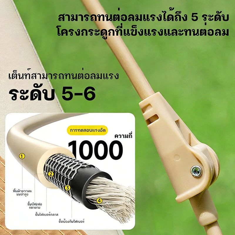 เต็นท์อัตโนมัติ สำหรับ 4-6 คน กันฝน กันแดด thumbnail 7