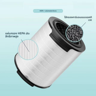 ไส้กรองอากาศ Philips AC1715/21 ไส้กรองเครื่องฟอกอากาศ FY1700/30 Air Purifier Nano Protect HEPA Filter H13（จัดส่งจากประเทศไทย ）