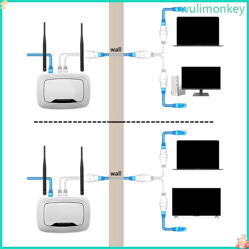 WU Ethernet PoE Splitter Combiner Adapter ตัวแปลง RJ45 PoE กลางแจ้งสําหรับ IPCamera