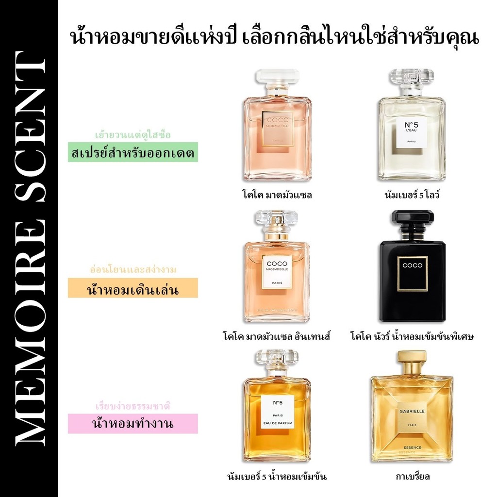 TJ 【พร้อมส่ง✈️】แท้💯% Coco Mademoiselle & Intense & No 5 Eau de Parfum EDP 2ml/5ml/10ml น้ําหอมผู้หญิ
