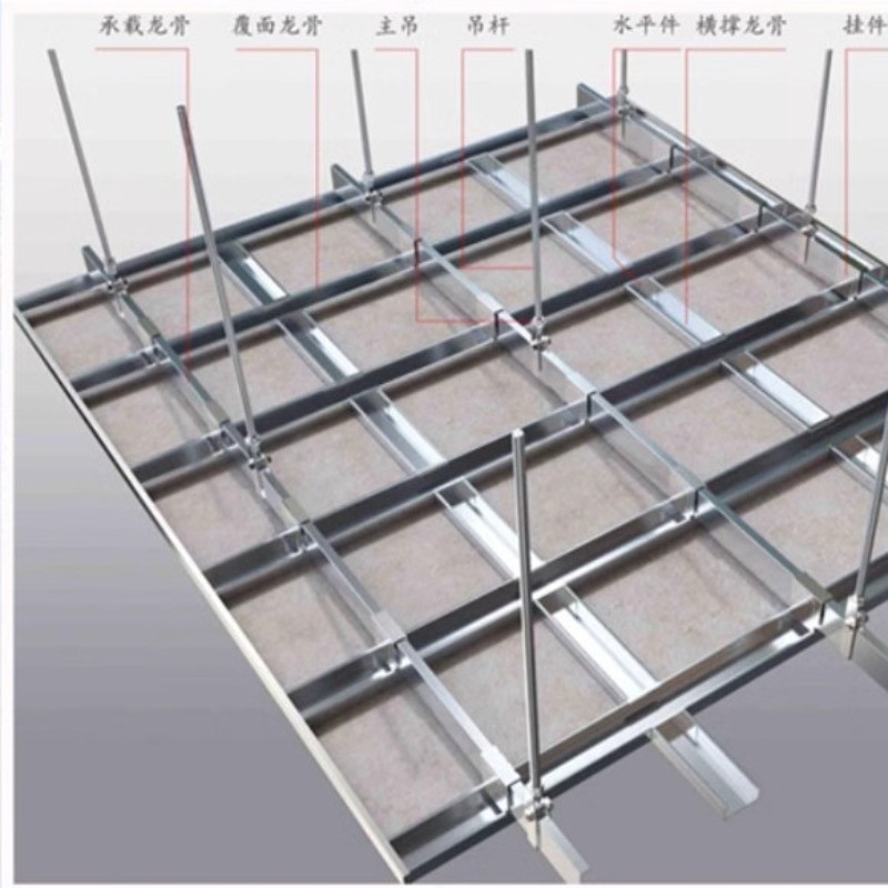 วัสดุ Light Steel Frame สำหรับผนังและฝ้าเพดาน จาก Kunming
