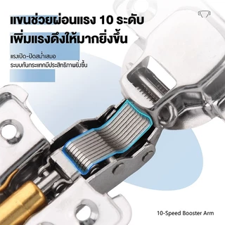 บานพับถ้วยสแตนเลส 304 35มม. มีโช๊ค ปิดนุ่มนวล ไฮโดรลิก บานพับตู้ บานพับเฟอร์นิเจอร์ พร้อมน็อต 2 ชิ้น/ชุด