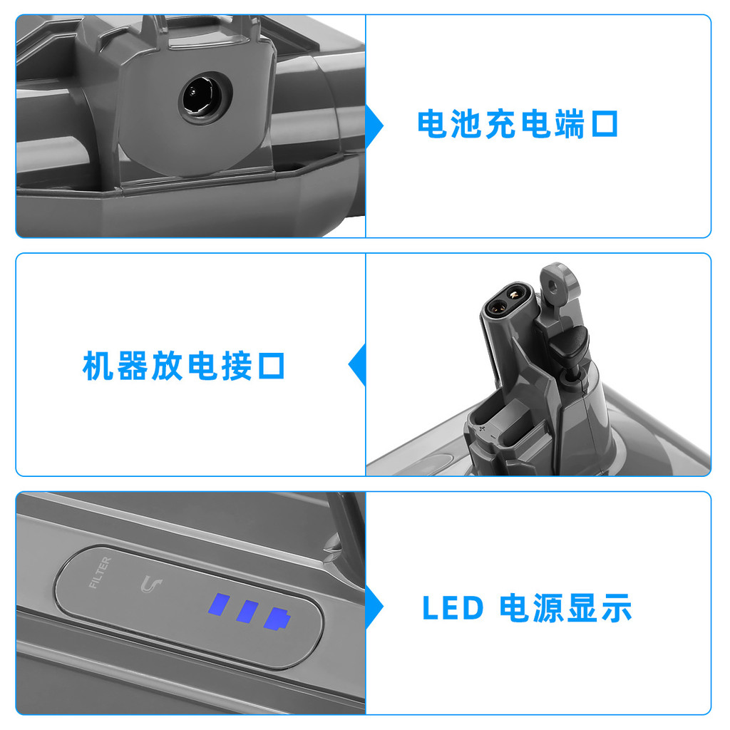 เหมาะสําหรับ Dyson dysonV10 เครื่องดูดฝุ่น Dyson V10 เครื่องดูดฝุ่น Dyson มือถือ/2.5