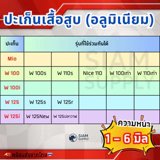 ปะเก็นเสื้อสูบ (((อลูมิเนียม))) สำหรับ Sonic, WAVE125, W125i-ปลาวาฬ-MSX, WAVE100, 110i MIO DASH หนา1,2,3,4,5,6มิล