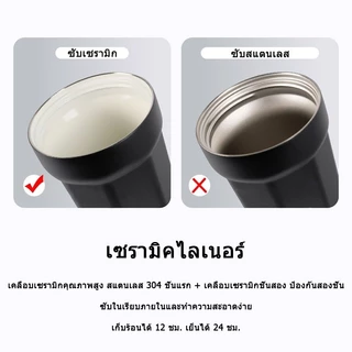 LINBAI 17OZ Ceramic Liner แก้วกาแฟสแตนเลสพร้อมฝาปิดกระติกน้ําสูญญากาศแก้วน้ําร้อนและเย็น - สีม่วง