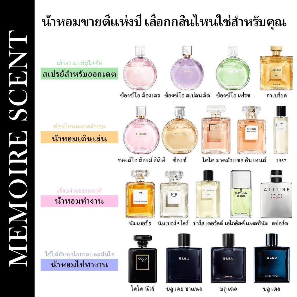 【พร้อมส่ง✈️】แท้💯% Bleu & Coco Mademoisell & Chance Eau Tendre EDP 2ml/5ml/10ml น้ําหอมผู้หญิง
