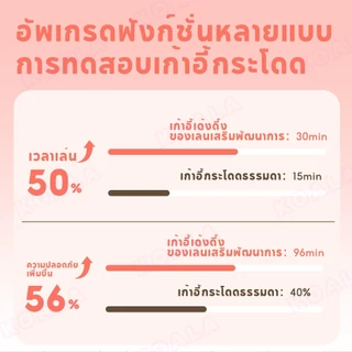 Tinykoala สวิงเด็ก เก้าอี้กระโดดสำหรับเด็ก ปรับความสูงได้ 3 ระดับ ด้วยแสงและดนตรี ง่ายต่อการถอดชิ้นส่วน