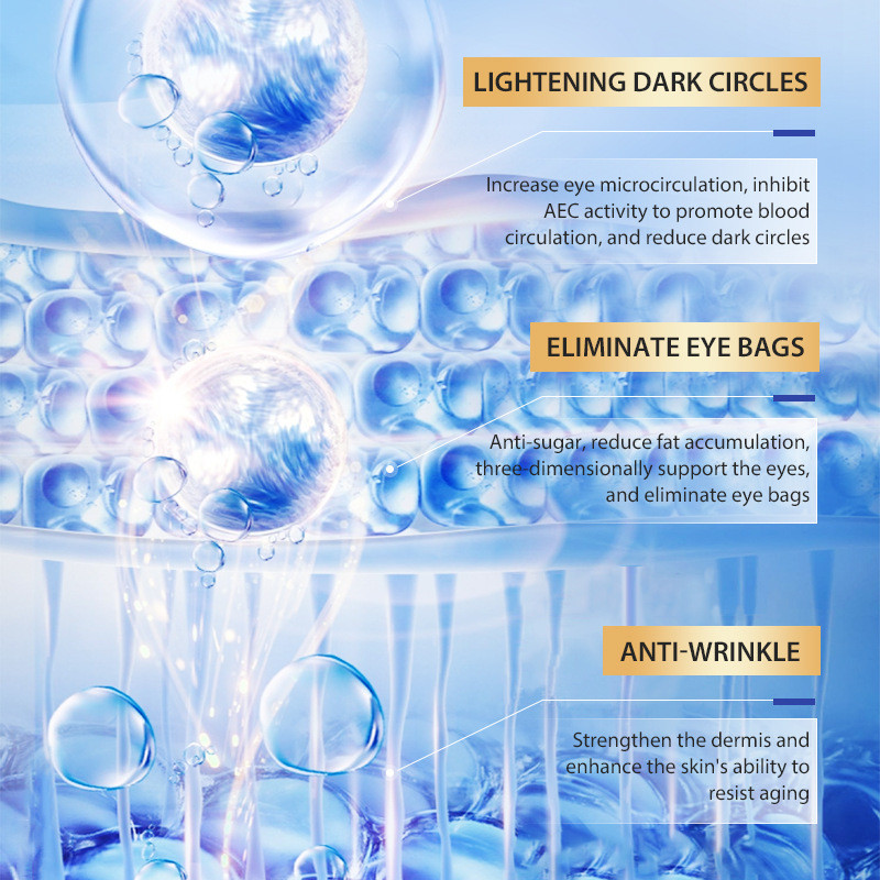 XUEYI Fade Eye Lines Caffeine Roll-On Essence Eye Cream ส่งออก