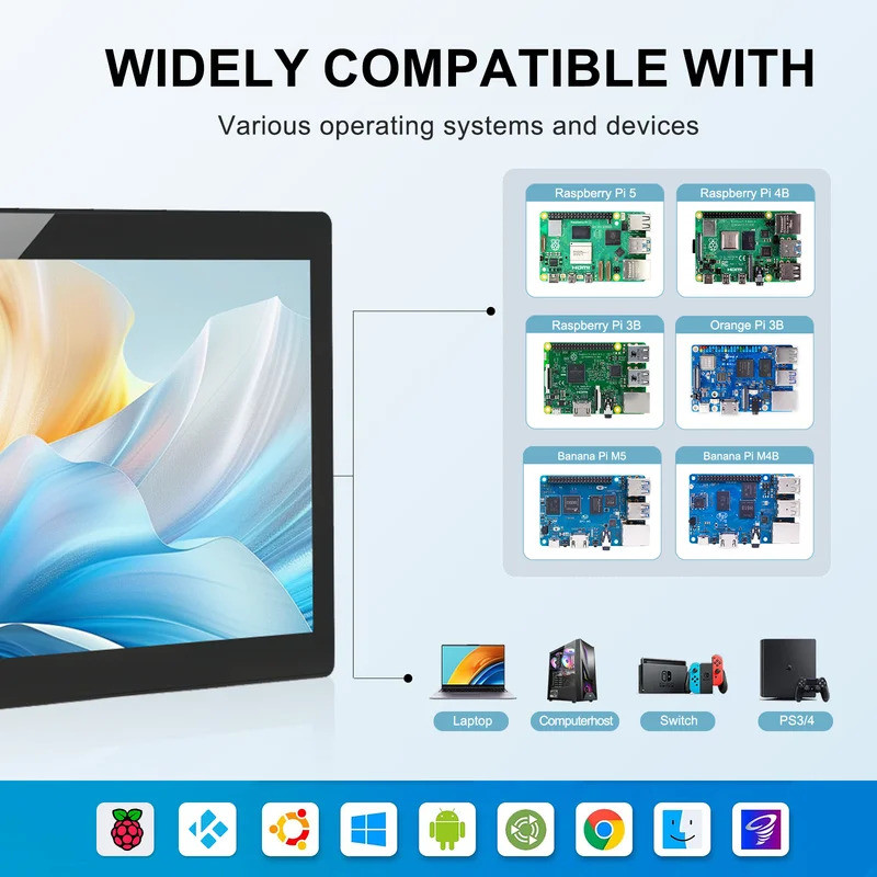7 นิ้วหน้าจอสัมผัส Raspberry Pi 3 4 HDMI Touch Monitor Banana Pi อุตสาหกรรมสําหรับ Type-C VESA สําหร