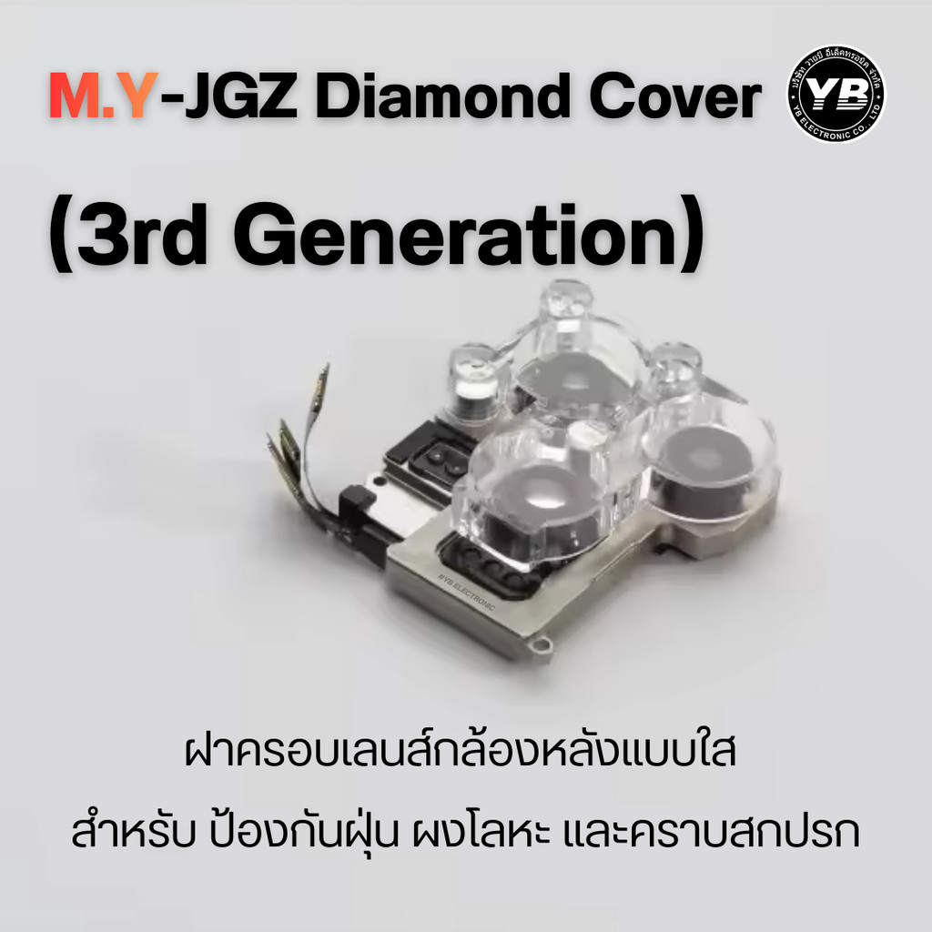 M.Y-JGZ  ฝาครอบเลนส์กล้องหลังแบบใส สำหรับ ป้องกันฝุ่น ผงโลหะ และคราบสกปรก เปลี่ยนจอ