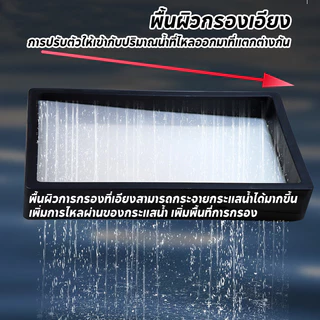 SKISOPGOกล่องกรองตู้ปลา แผ่นกรองขี้ปลา กล่องกรองตู้ปลา กรองเฉพาะสําหรับกรองตู้ปลา กรองตู้ปลา