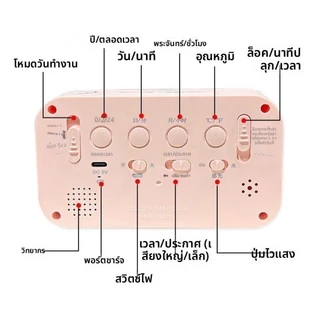 นาฬิกาปลุก นาฬิกาดิจิตอลมินิมอล! รูปคาปิบาร่าน่ารัก ปรับตั้งปลุกได้ วางบนโต๊ะเรียนหรือโต๊ะทำงานก็เก๋