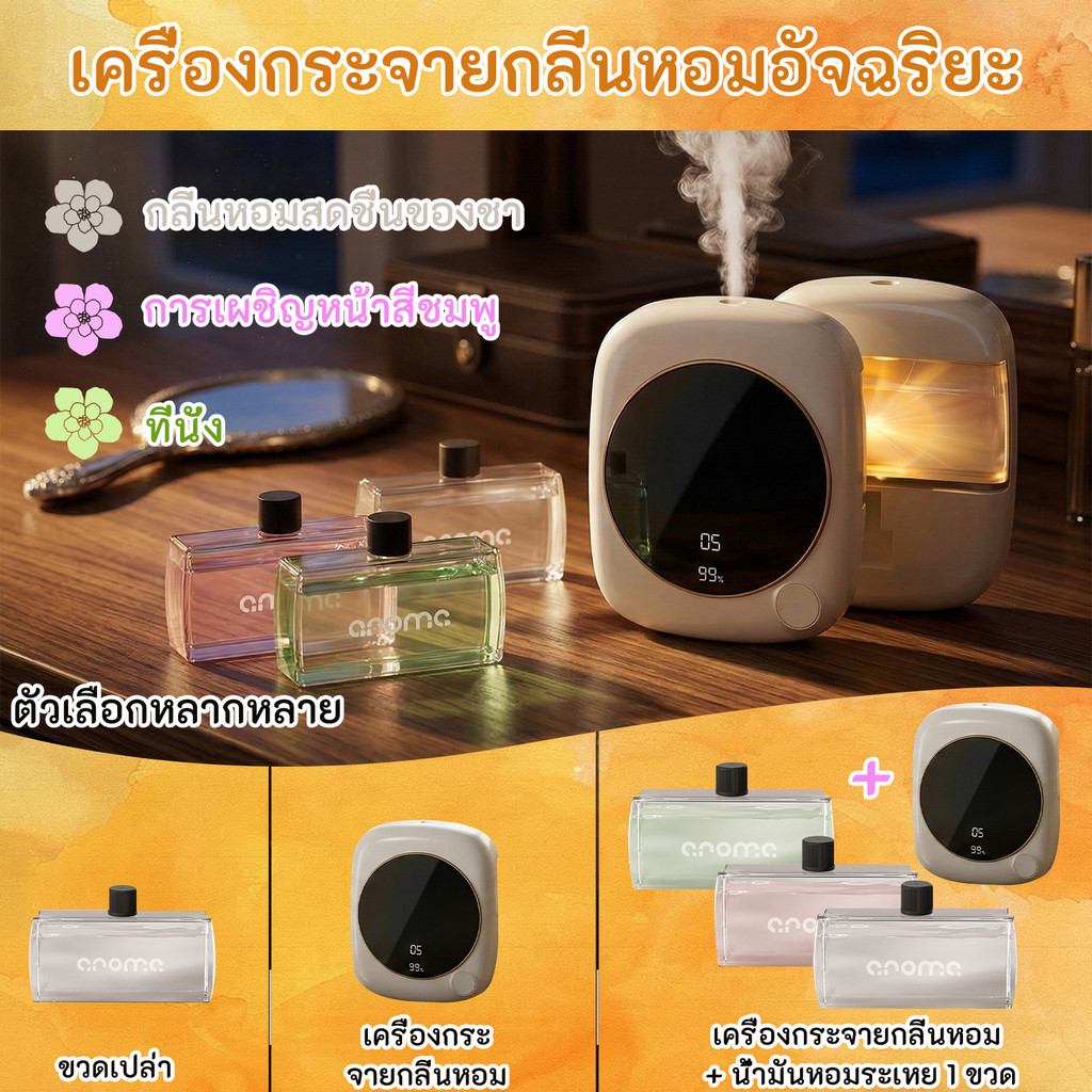เครื่องพ่นอโรม่า ปรับ7ระดับได้ ชาร์จใหม่ได้ 1800mAh ตัวตั้งเวลาอัจฉริยะ จอแสดงผลดิจิทัลแบบจอคู่ เชื่อมต่อAPP กระจายกลิ่น