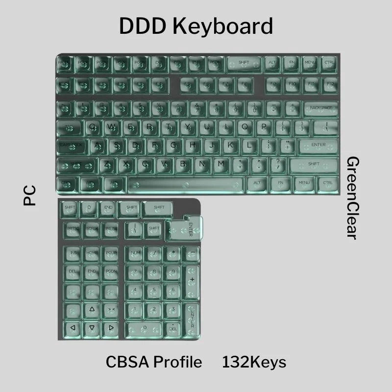 ปุ่มกดโปร่งใสคริสตัล DDD