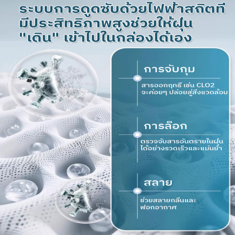 🔥CNY ส่วนลดพิเศษ🔥[การกำจัดฝุนและกลี่น] การกำจัดฝุ่น99% กล่องวิเศษกำจัดฝุ่นอเนกประสงค์ สถาบันวิจัยชีวการแพทย์แห่งสหรัฐอเมริกา การดูดซับข้นสูง AIR MAGIC BOX - รูปที่ 3