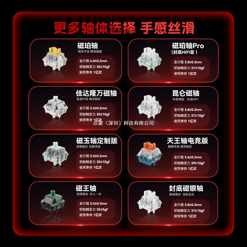 คีย์บอร์ดเชิงกล 61/68 คีย์สําหรับเล่นเกม Mega Lion MAD60/68 HE